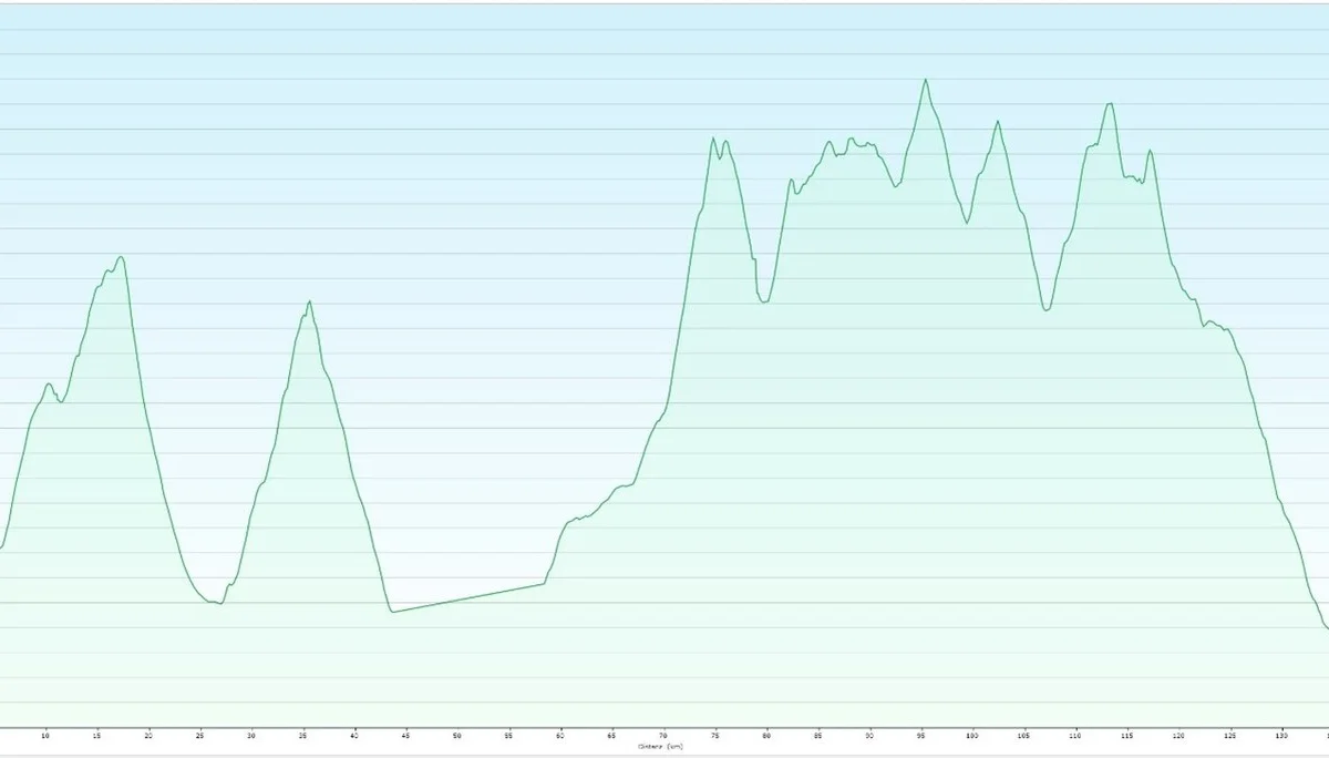 © DAV Sektion Mönchengladbach