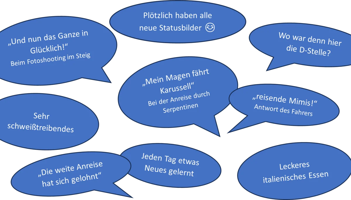 © DAV Sektion Mönchengladbach