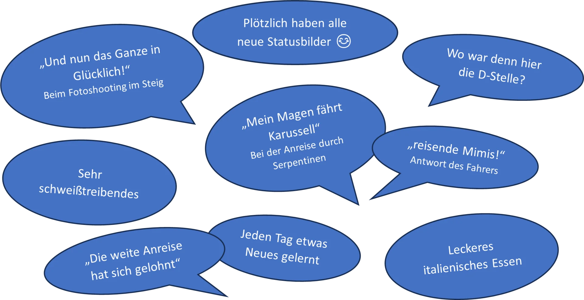 © DAV Sektion Mönchengladbach